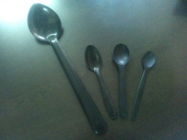 Conductive Spoons Manufacturers