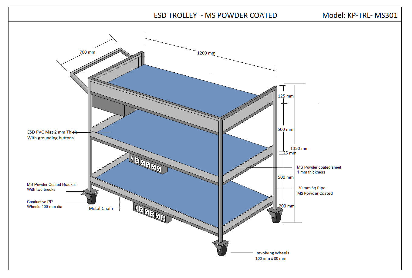 esd trolley Manufacturers