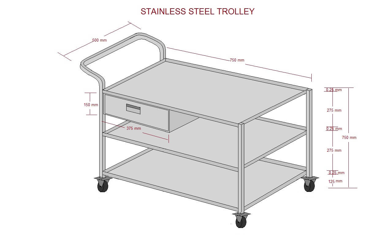 esd trolleyshelves Manufacturers India